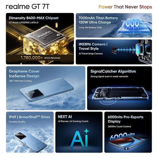 LX INDIA Mobile Phones Realme GT 7T (Icesense Blue,12GB+256GB)