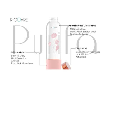 LXINDIA bottle Rioware Purifa Borosilicate Glass Water Bottle (750Ml)(Pink)