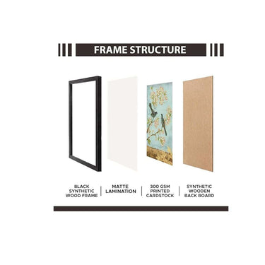 LXINDIA photo frame Rousrie Wall Painting Frames For decor Set of 3