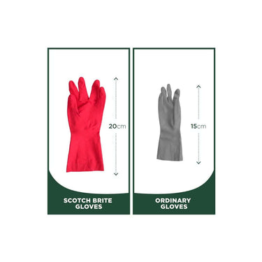 LXINDIA Gloves Scotch-Brite Rubber Hand gloves (Pack of 2)