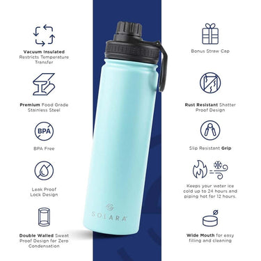 LXINDIA bottle SOLARA Insulated Water Bottle 1000ml Mint Green