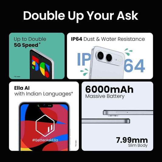 LX INDIA Mobile Phones Spark GO 5G (Sky Blue, 4GB+128GB)