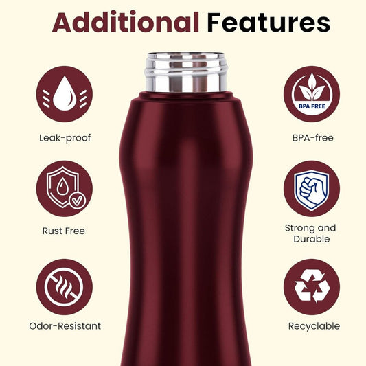 LX INDIA bottle Speedex Water Bottle 1 LTR (Wine)