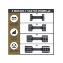 LX INDIA Dumbbells Sportneer Dumbbells Set 0.9/1.8/1.4/2.3 Kg Adjustable Iron Dumbbell Set Of 2