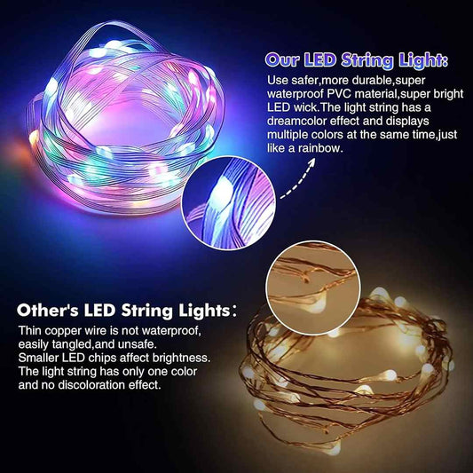 LX INDIA lights TechPride 50 LED RGB Smart IC Fairy Lights – 5M Multicolor String Lights with APP & Remote Control