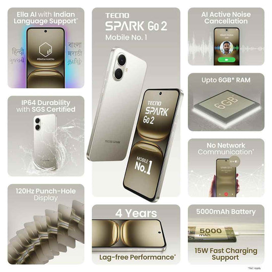 LX INDIA Mobile Phones TECNO Spark GO 2 (Titanium Grey, 3GB+64GB)