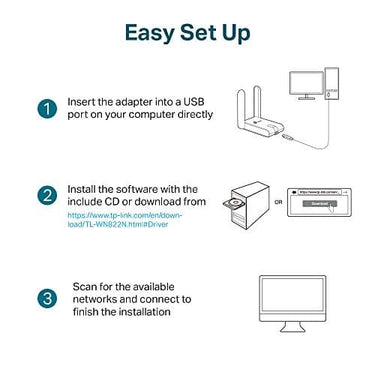 LXINDIA Wifi Dongles TP-Link TL-WN822N USB Wi-Fi Adapter