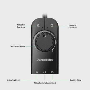 LXINDIA Sound Card Ugreen USB Audio Adapter External Stereo Sound Card