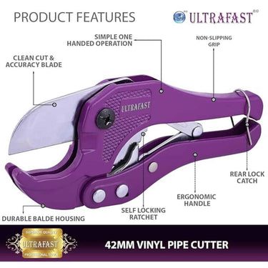 LXINDIA ULTRAFAST 42mm PVC Pipe Cutter