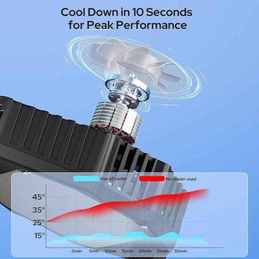 LXINDIA Mobile Cooler UN1QUE Cell Phone Cooler RGB Phone Cooling Fan