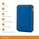 LXINDIA Power Bank URBN 10000 mAh Li Polymer Ultra Compact Power Bank (Bright Blue)