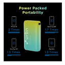 LXINDIA Power Bank URBN 10000 mAh Nano Power Bank Juice Box Edition (Triple Melon)