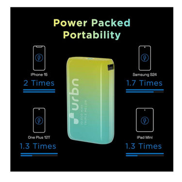 LXINDIA Power Bank URBN 10000 mAh Nano Power Bank Juice Box Edition (Triple Melon)