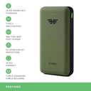 LXINDIA Power Bank URBN 20000 mAh (Camo)