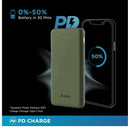 LXINDIA Power Bank URBN Power Bank 10000mAh Ultra Slim (Green)