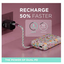 LXINDIA Power Bank URBN X PAYAL Singhal 20000 mAh Power Bank (Pink)