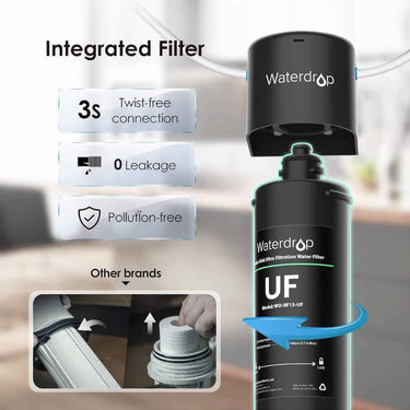 LXINDIA water purifier Waterdrop 15Ub Uf Under Sink Water Filter System Black