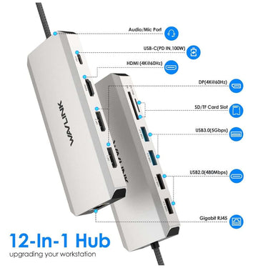 LXINDIA Dock Station WAVLINK USB C Hub Triple Monitor 12 in 1 Laptop Docking Station