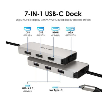 LXINDIA Dock Station WAVLINK USB C Laptop Docking Station Quad Monitor