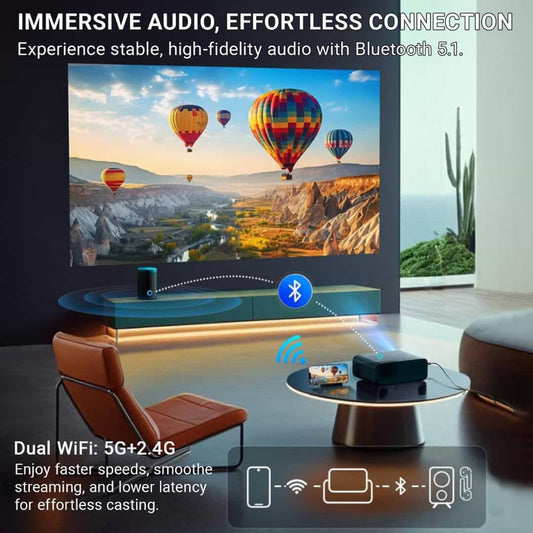LX INDIA Projector XElectron Android C9 Plus 1080p Native Resolution Full HD 4K Support Smart Projector