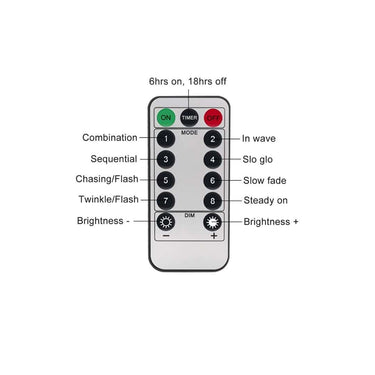 LXINDIA Fancy Lights XERGY 10M 100Led Battery Box Remote and 8 Mode Functions Lights (Multi Color)