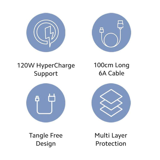 LX INDIA USB C & OTG Cables Xiaomi Mi 6A Fast Charging Cable 120W USB C (1m)