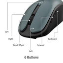 LXINDIA Mice ZEBRONICS Charm Wireless Mouse (Metallic Green)