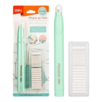 Pencils,Erasers and Sharpners